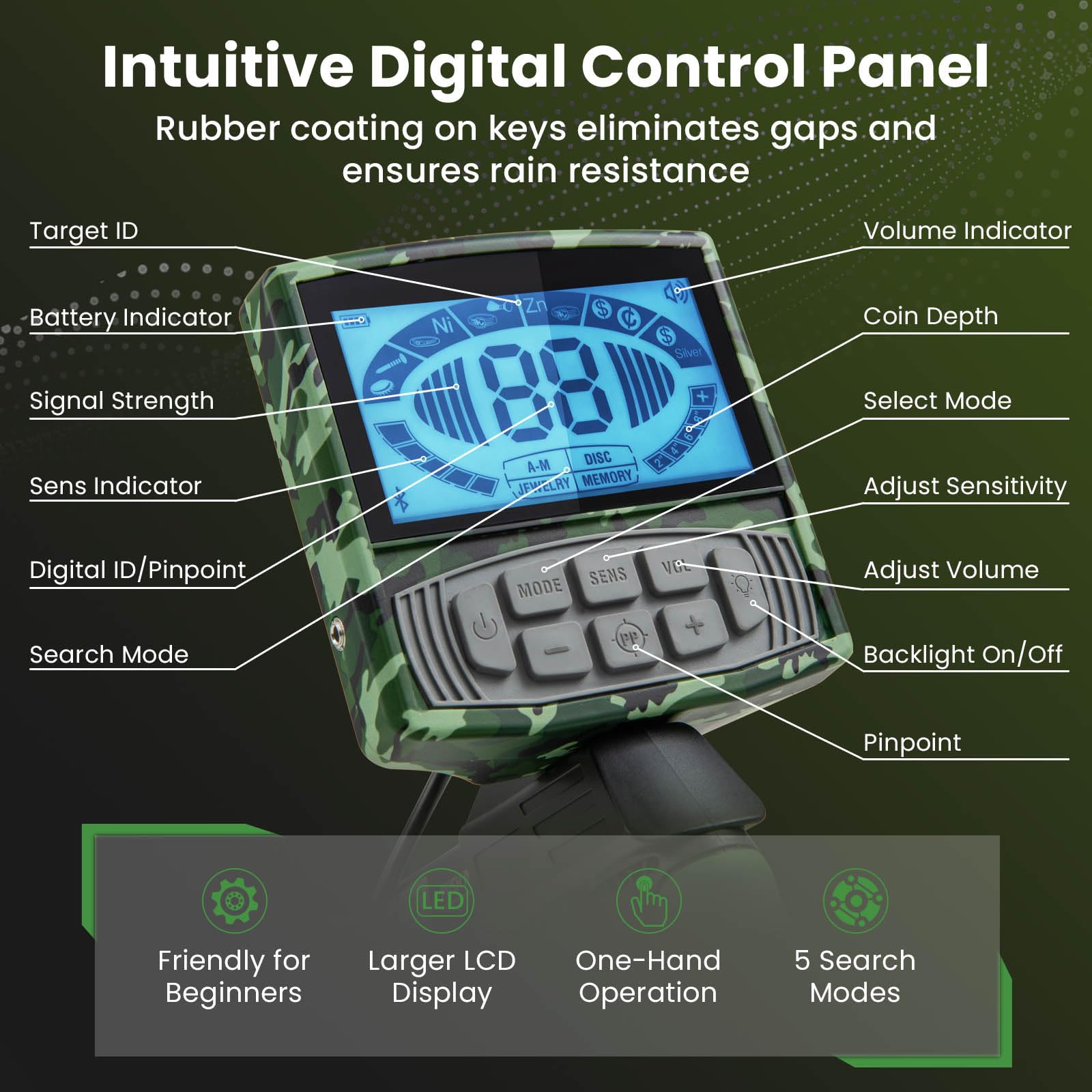 Goplus Foldable Metal Detector for Adults, Professional Waterproof